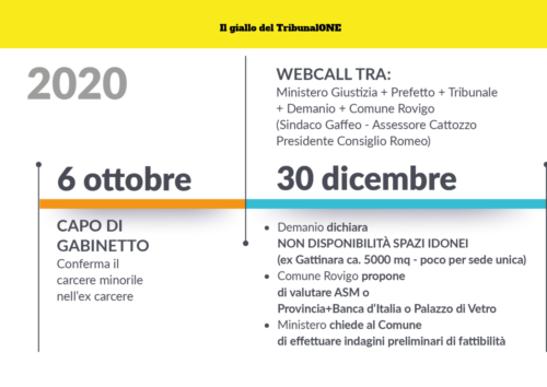 Slide25