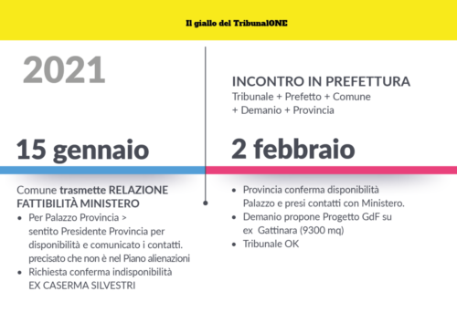 Slide26